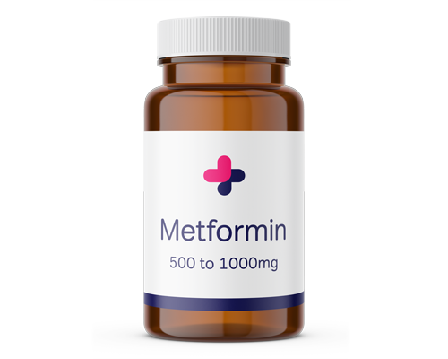 Metformin HCL (Glucophage)